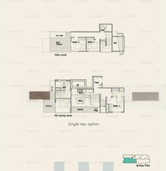 One Duchess (D10), Apartment #445612731